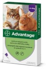 Advantage pro velké kočky a králíky 80mg 1x0,8ml