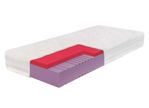 AHORN Matrace Fortis 90x200