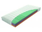 MATERASSO Eliko matrace