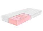 AHORN Matrace Arella Soft+ 24 90x200