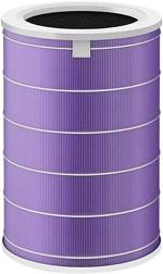 Xiaomi Air Purifier náhradní filtr, MCR-FLG