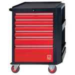 Sada nářadí Sada pro techniky, počet kusů: 213 RS PRO Přepravka na nářadí