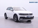 Volkswagen  Tiguan 2,0 TDI 176kW R-Line DSG
