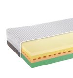 LB Bohemia CUBE matrace  výprodej 90 x 200